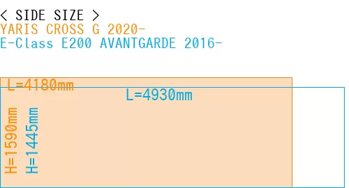 #YARIS CROSS G 2020- + E-Class E200 AVANTGARDE 2016-